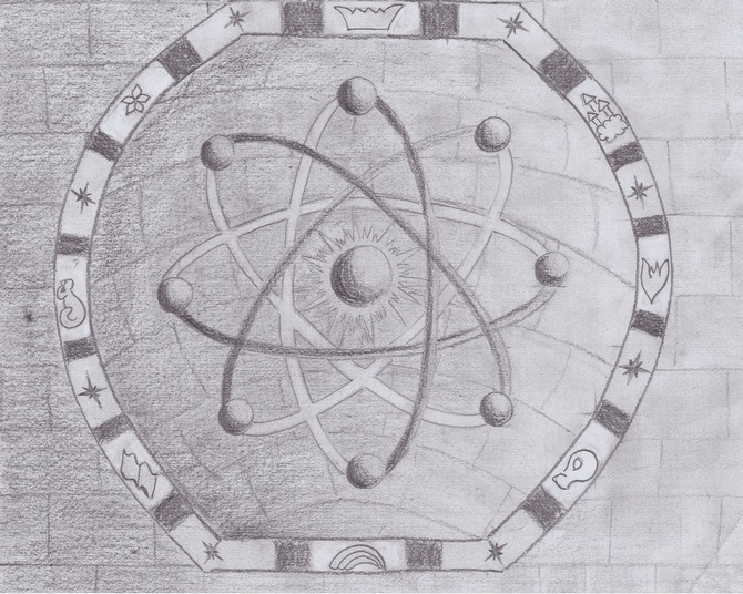 Symbol astrolbu se znaky tles magick planetrn soustavy